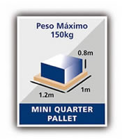 Mini Quartet Pallet